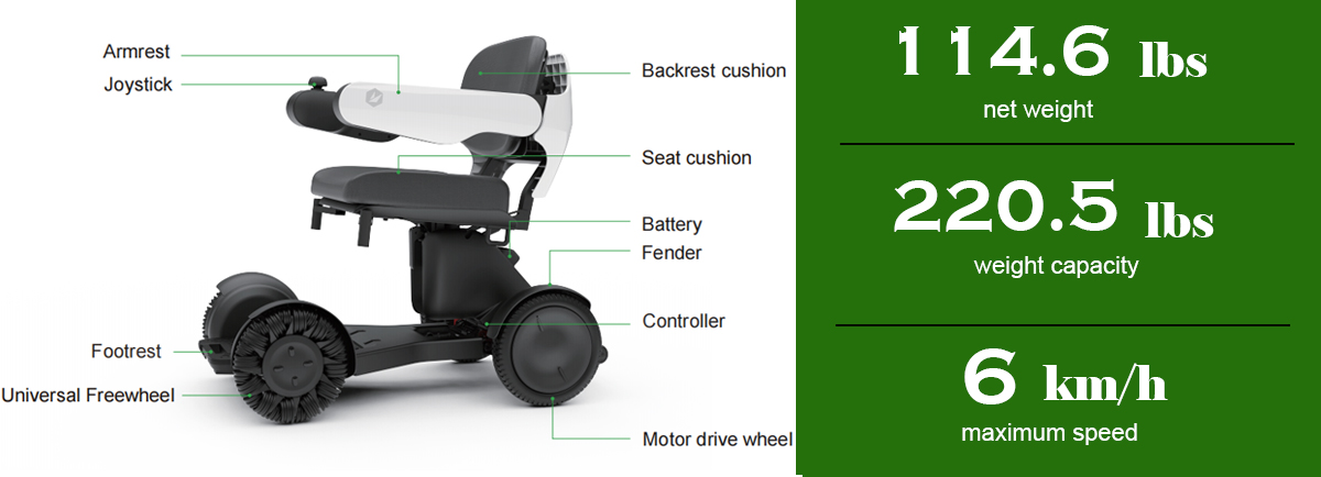 JBH Fauteuil roulant D30