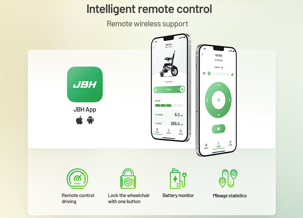 Fauteuil roulant &eacute;lectrique intelligent