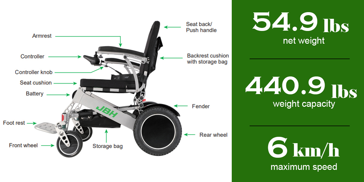 Fauteuil roulant D36