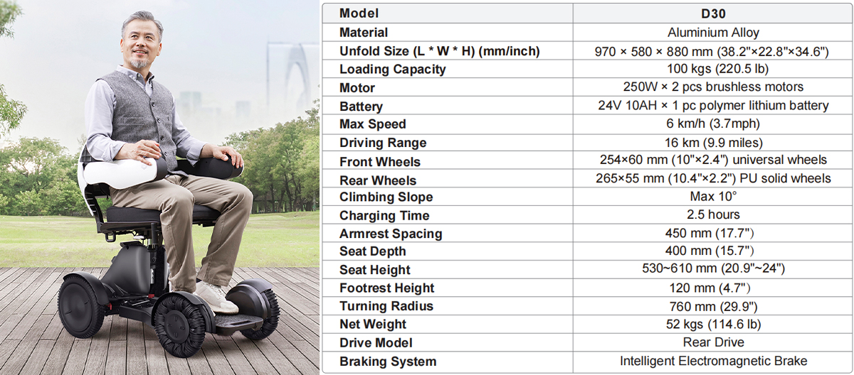 Fauteuil roulant motoris&eacute; D30
