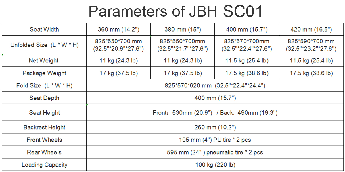 Param&egrave;tres de JBH SC01