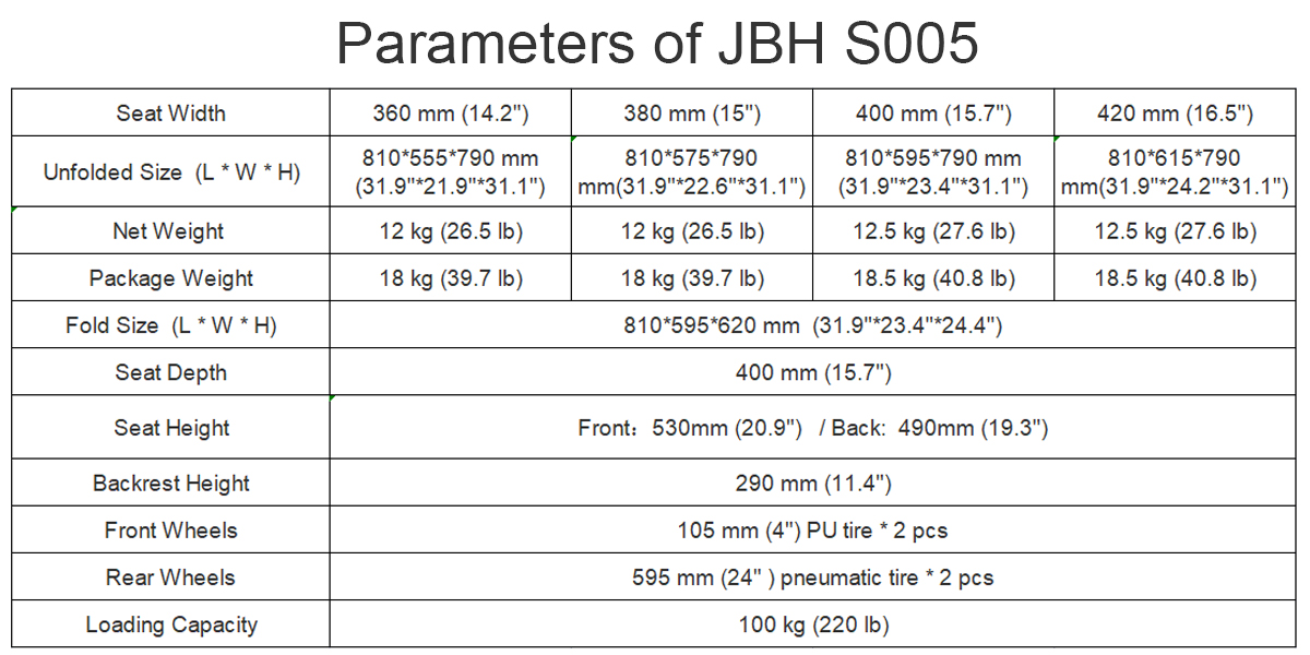 Param&egrave;tres de JBH S005