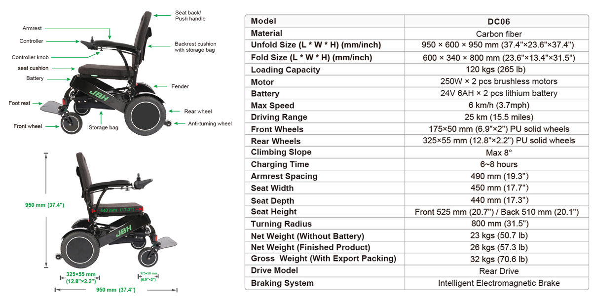 JBH Roueurs en fibre de carbone DC06
