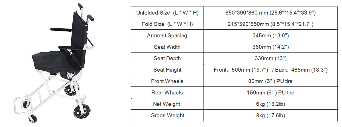 JBH Transport les fauteuils roulants