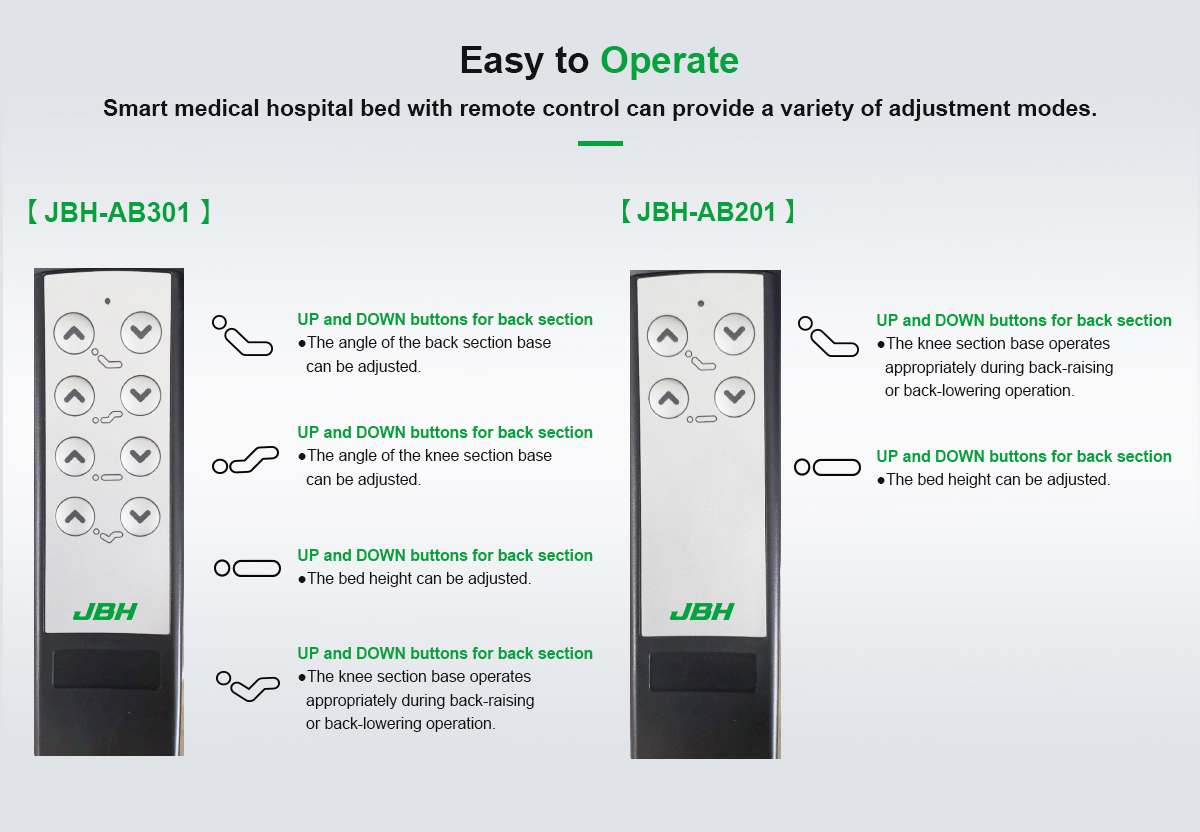 JBH lit d'h&ocirc;pital AB201