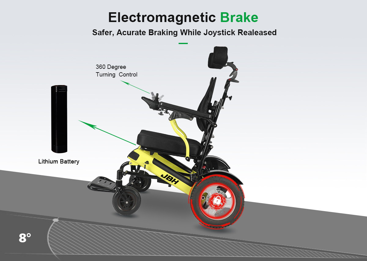 D&eacute;tails du fauteuil roulant &eacute;lectrique D11