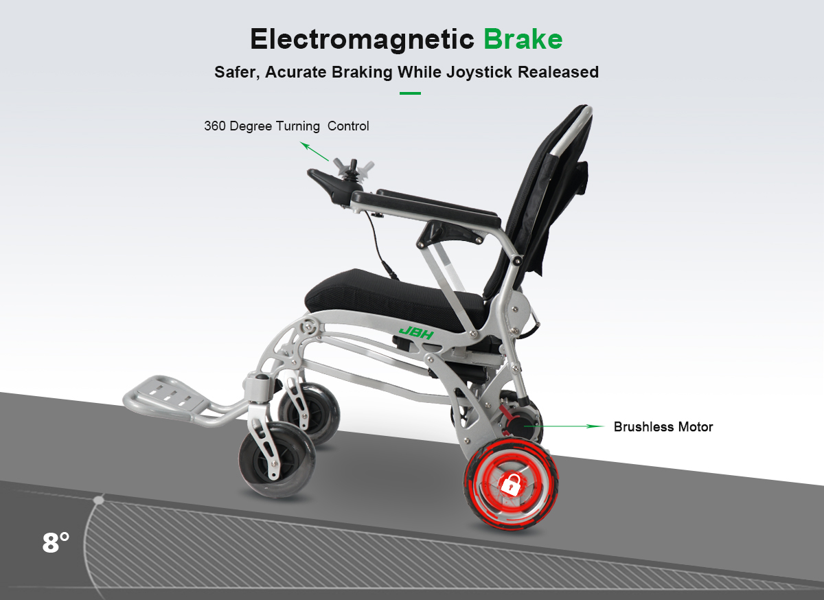 D&eacute;tails D20 en fauteuil roulant