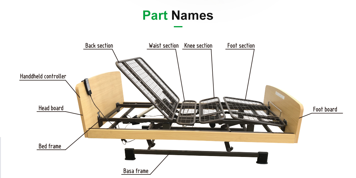 Fonction de lit d'allaitement électrique Introduction