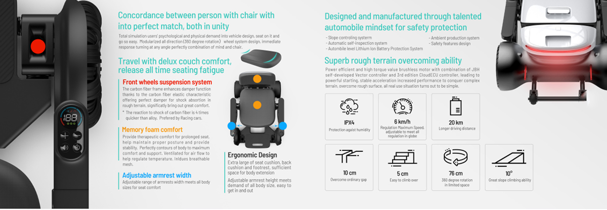 Fauteuil roulant &eacute;lectrique FNC01