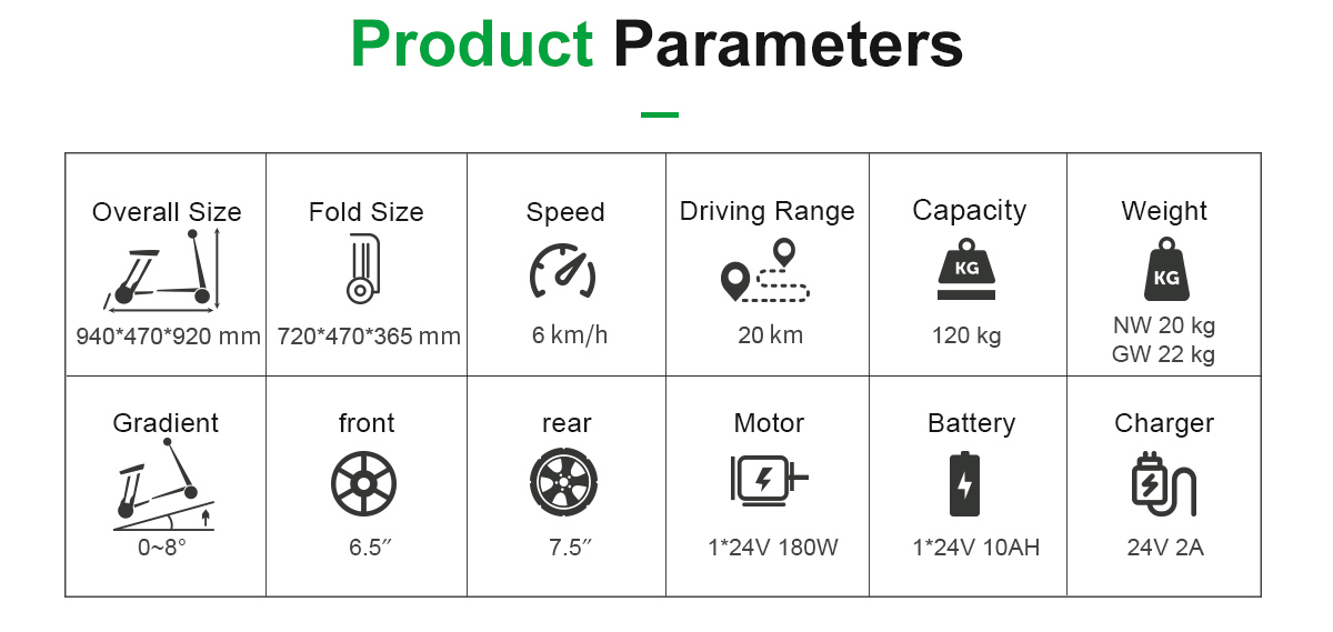 Param&egrave;tres FDB05