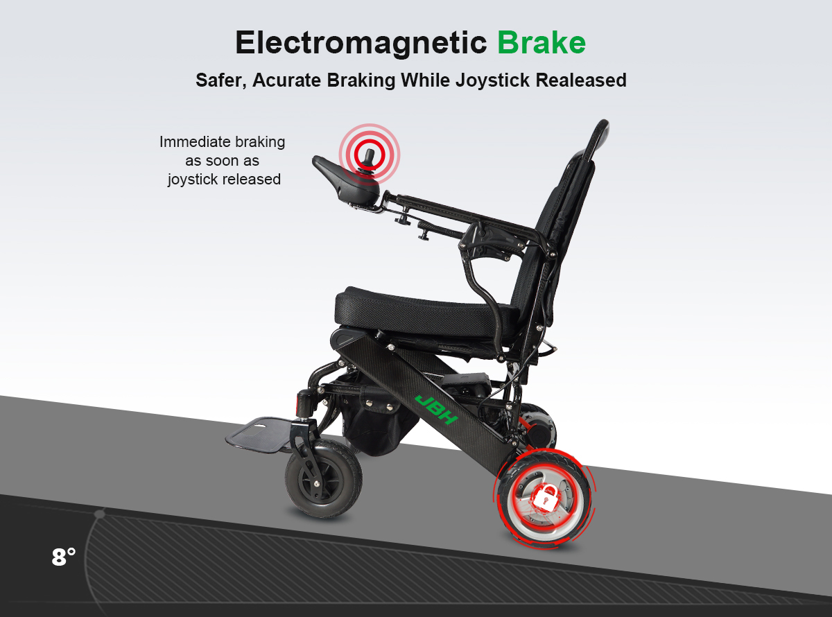 Fauteuil roulant &eacute;lectrique portable