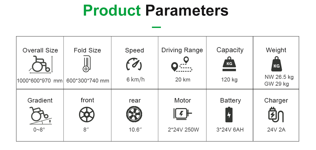 Param&egrave;tres D23A