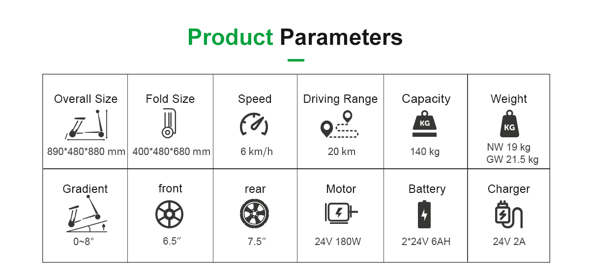 Param&egrave;tres FBC01