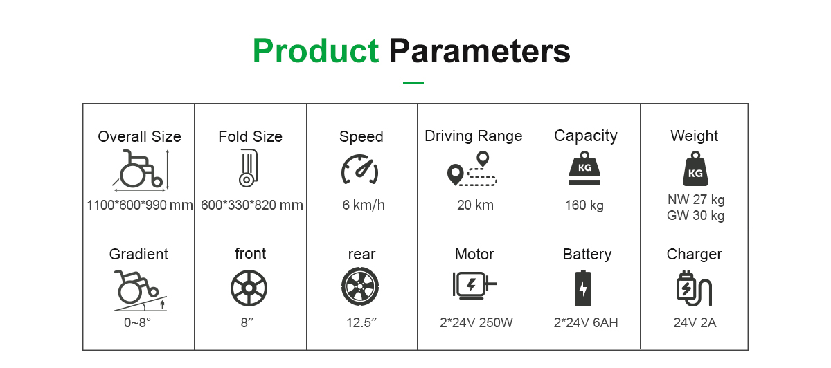 Param&egrave;tres de fauteuil roulant D26 Power