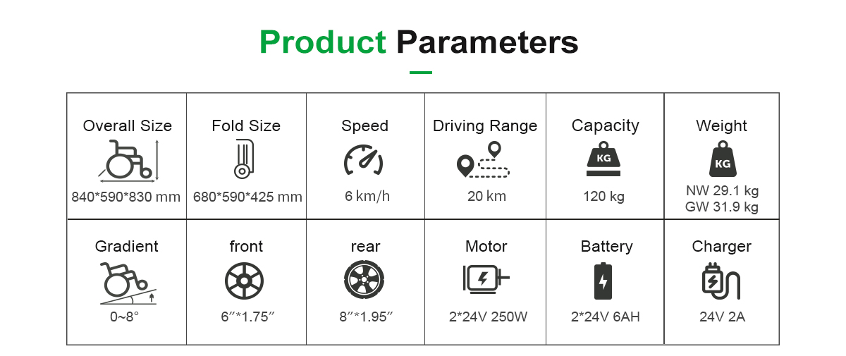 Param&egrave;tres de fauteuil roulant &eacute;lectrique D07