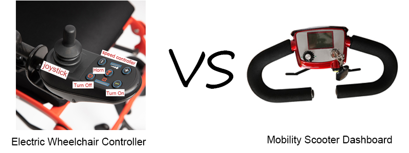 Conduire un fauteuil roulant