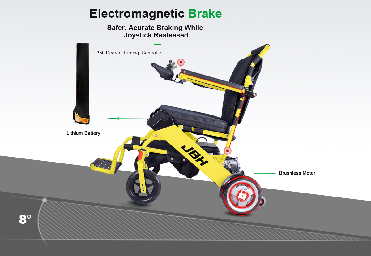 D&eacute;tails de fauteuil roulant &eacute;lectrique DC05