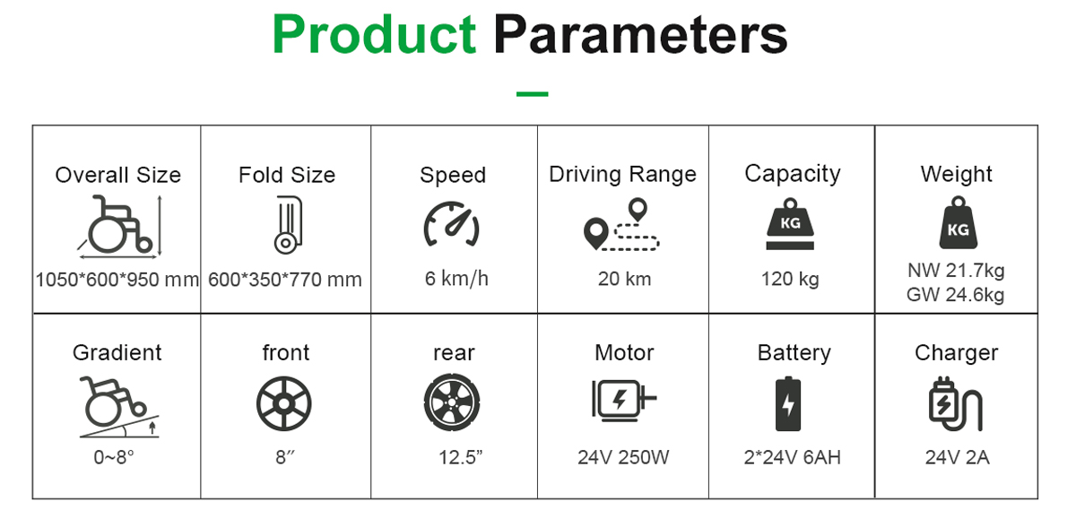 Param&egrave;tres de fauteuil roulant &eacute;lectrique DC03