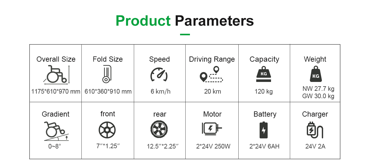 Param&egrave;tres D29A