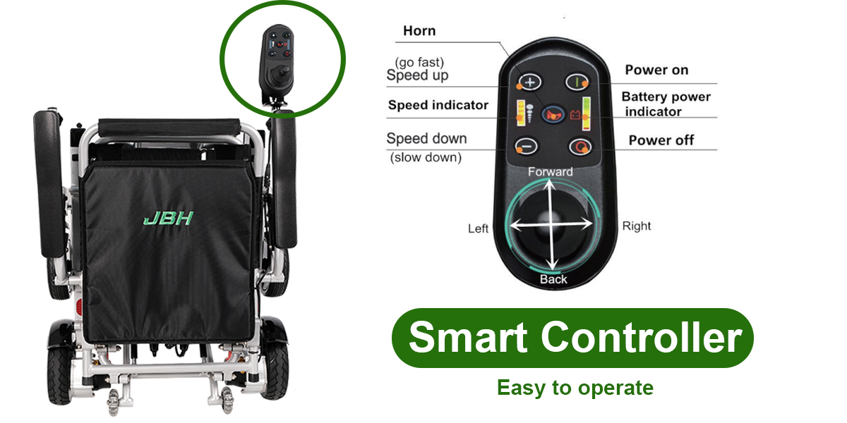FAUTEUILS ROULANTS &Eacute;LECTRIQUES