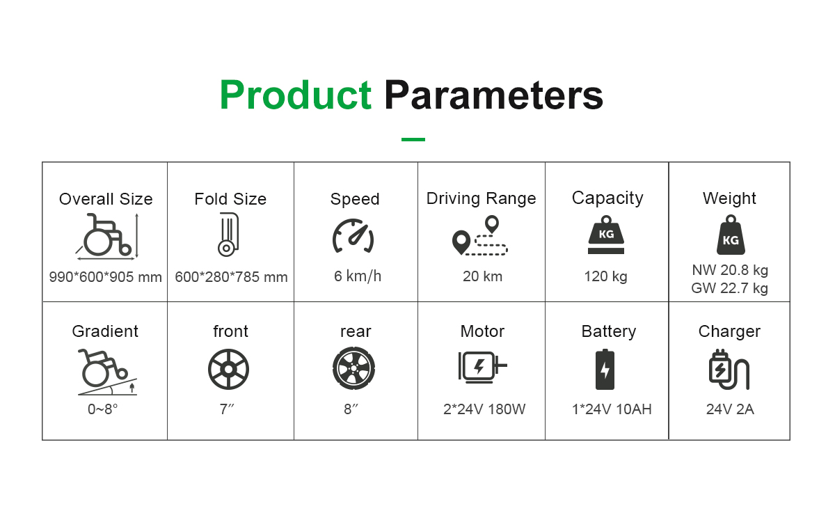 Param&egrave;tres de fauteuil roulant &eacute;lectrique DC05