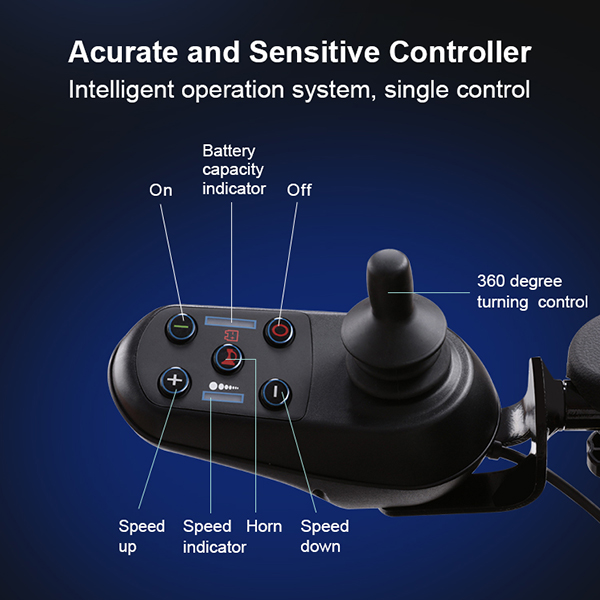 contr&ocirc;leur en fauteuil roulant