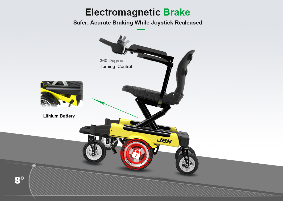 D&eacute;tails de fauteuil roulant &eacute;lectrique D07 